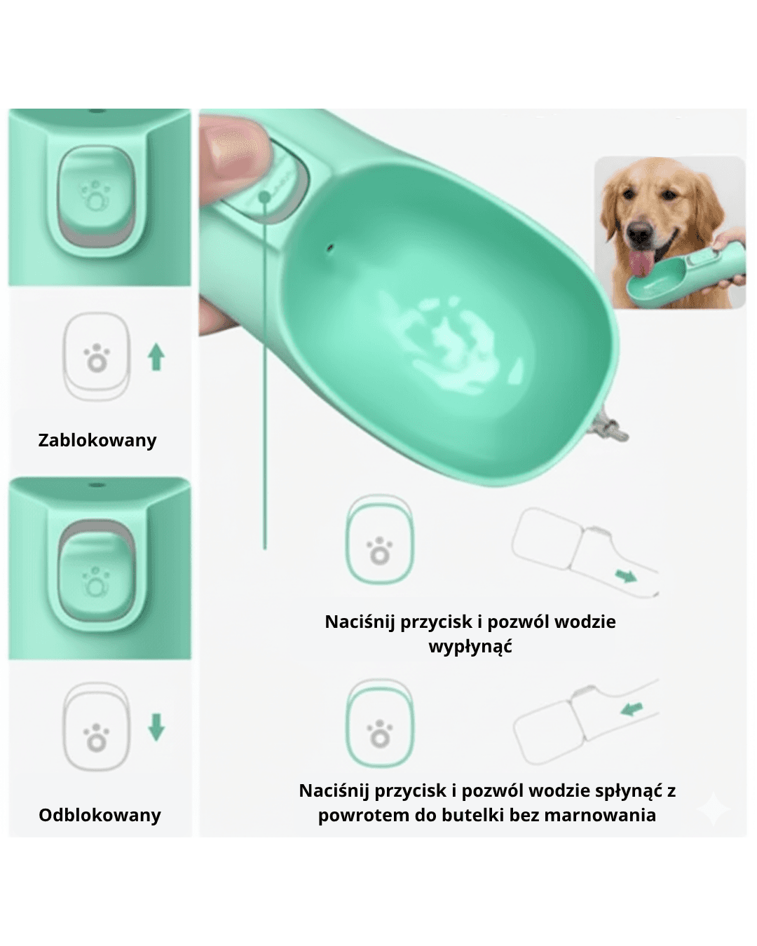 Przenośna butelka na wodę dla małych i dużych psów oraz kotów,  szczelna miski do picia